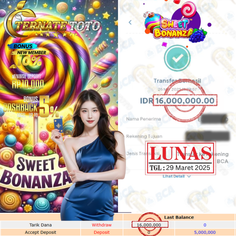 TERNATETOTO - JACKPOT SWEET BONANZA GAMES Rp. 16,000,000,-